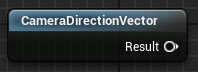 CameraDirectionVector