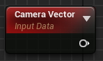 CameraVectorWS