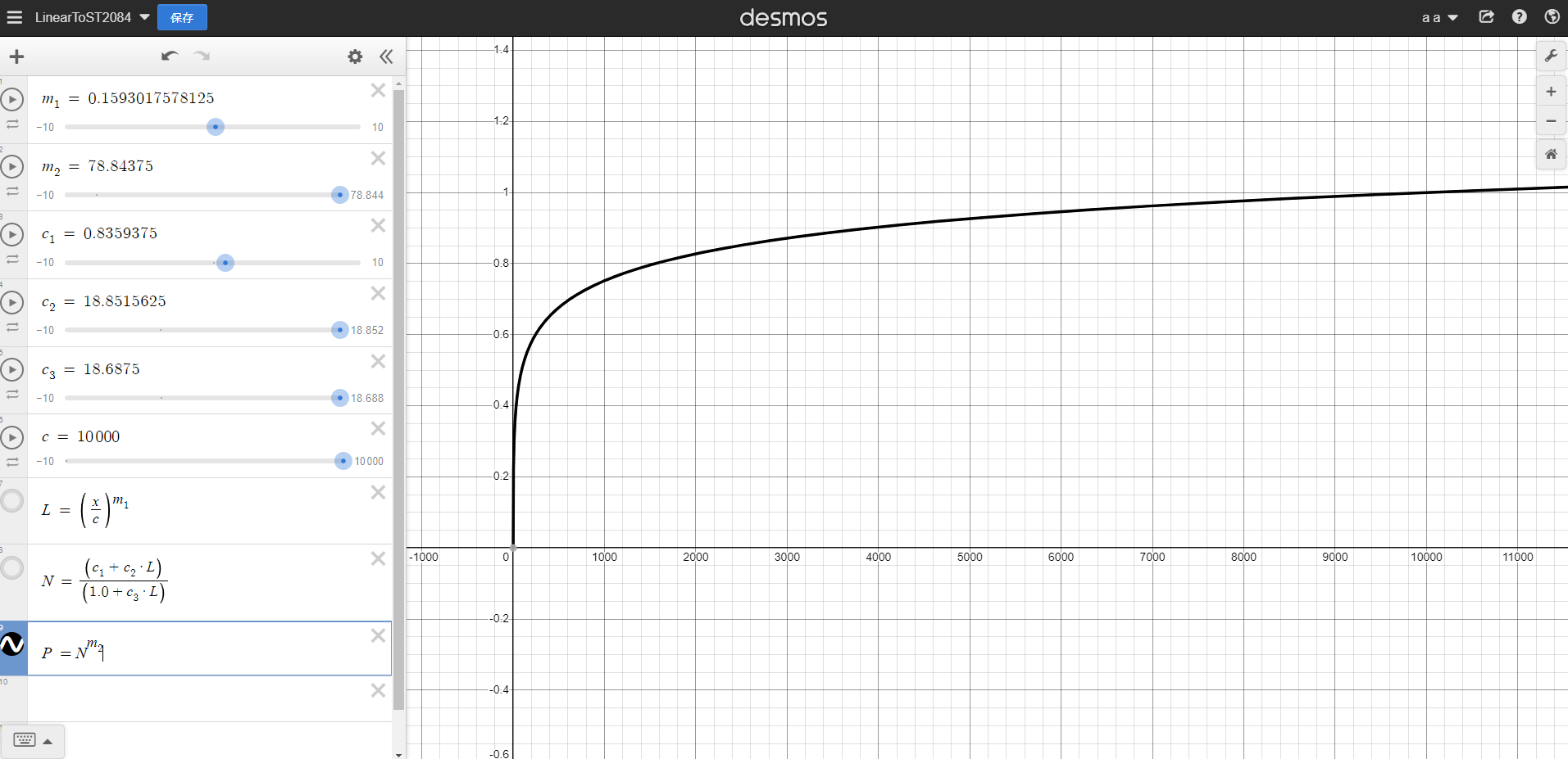 HDRやSDRにおけるトーンマッピング前後の処理について